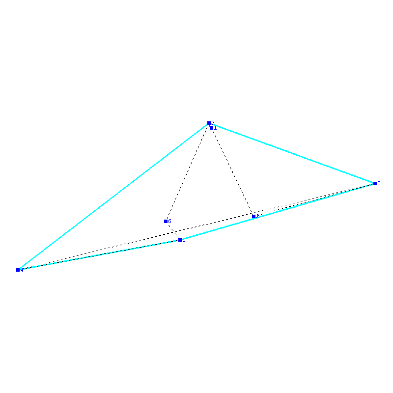 Flugauswertung